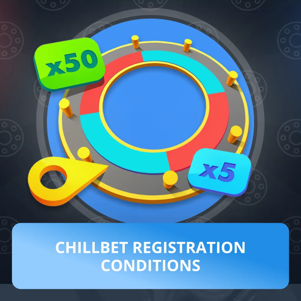 chillbet